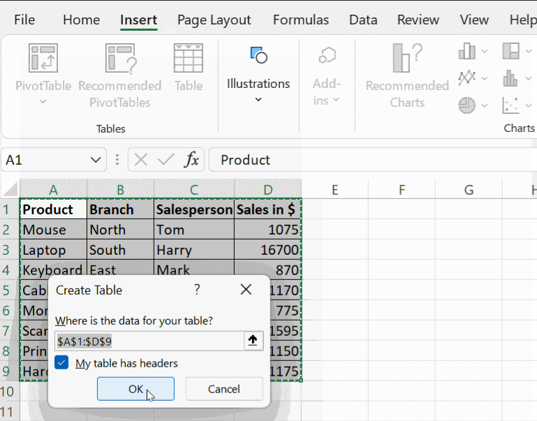 Creating Pivot Table