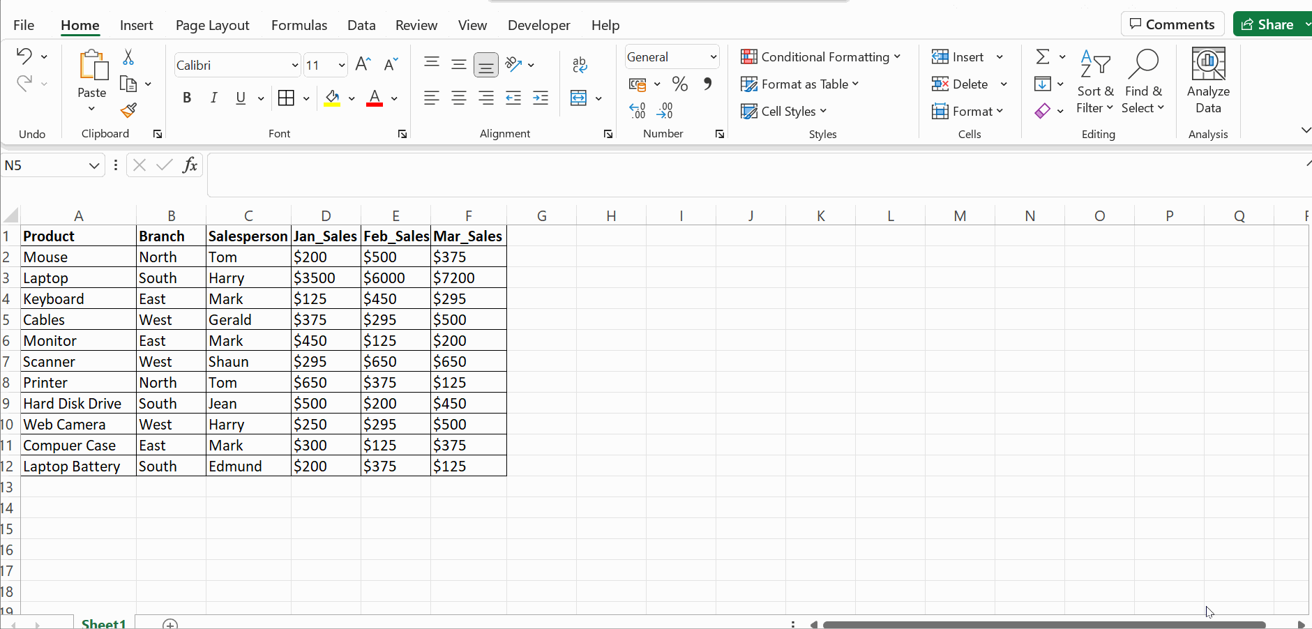 How To Freeze Panes In Excel Improve Readability Aolcc 8536