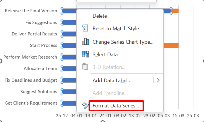 Step By Step Guide To Creating A Gantt Chart In Excel Aolcc 2643