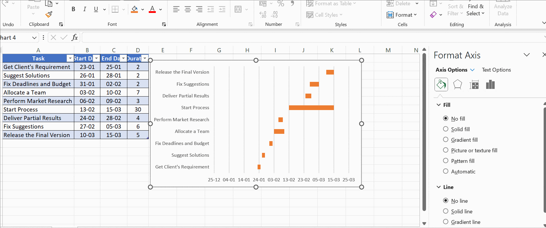 Step-by-Step Guide to Creating a Gantt Chart in Excel | AOLCC